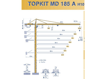 POTAIN Turmkran