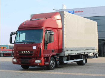 IVECO EuroCargo 75E Plane LKW