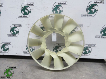 MAN TGS Ventilator