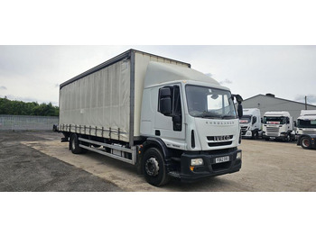 IVECO Plane LKW