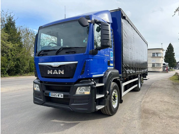 MAN TGS Plane LKW