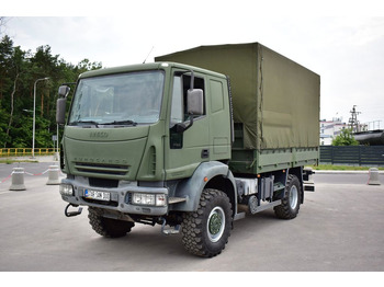 IVECO EuroCargo Koffer LKW