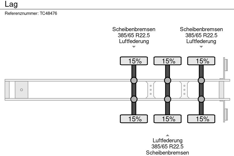 Kipper Auflieger LAG: das Bild 13