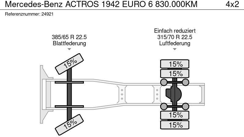 Sattelzugmaschine Mercedes-Benz ACTROS 1942 EURO 6 830.000KM: das Bild 9