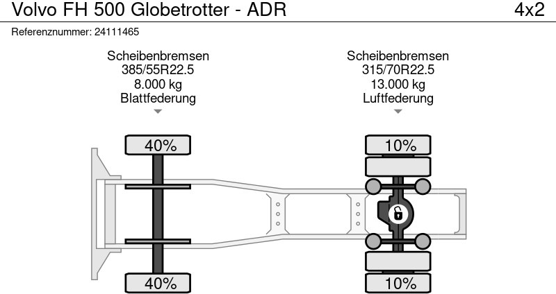 Sattelzugmaschine Volvo FH 500 Globetrotter - ADR: das Bild 11