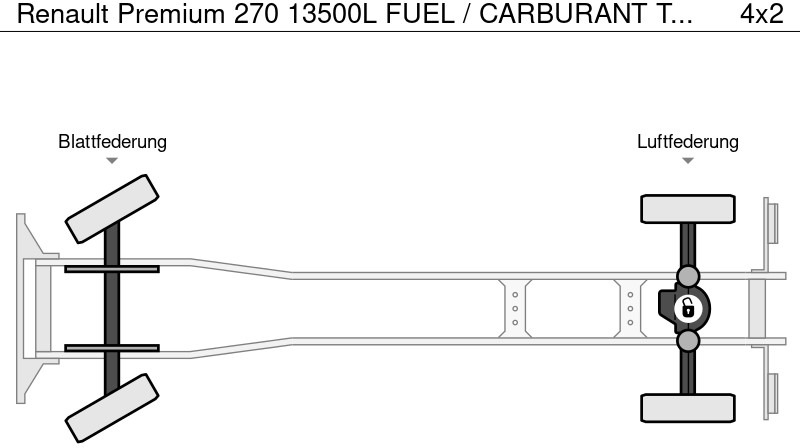 Tankwagen Für die Beförderung von Kraftstoff Renault Premium 270 13500L FUEL / CARBURANT TRUCK - 5 COMP: das Bild 18