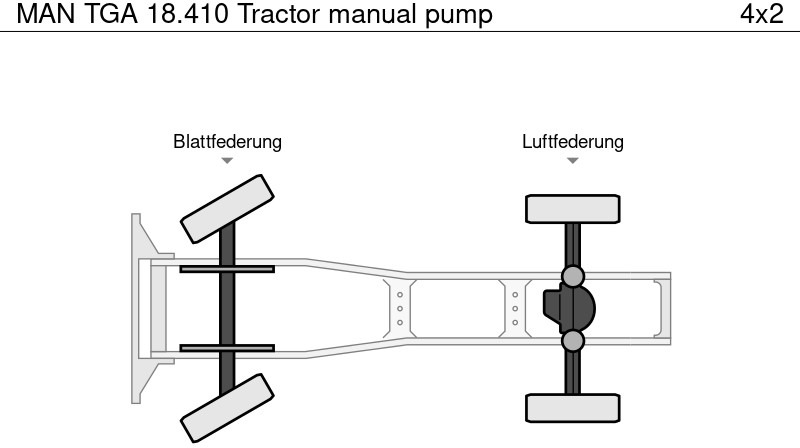 Sattelzugmaschine MAN TGA 18.410 Tractor manual pump: das Bild 20