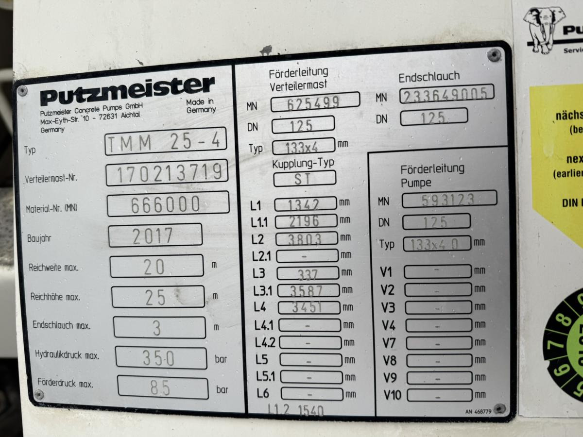 MAN TGS 35.420 – Finanzierungsleasing MAN TGS 35.420: das Bild 12