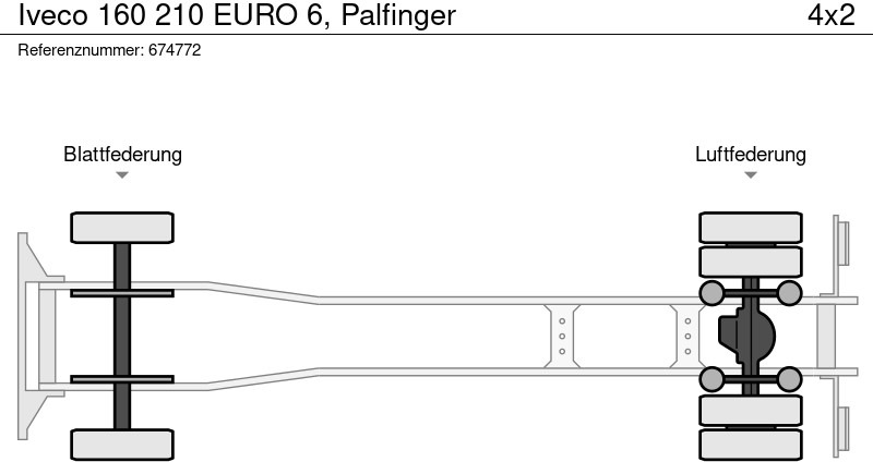 Iveco 160 210 EURO 6, Palfinger – Finanzierungsleasing Iveco 160 210 EURO 6, Palfinger: das Bild 14