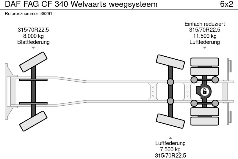 Müllwagen DAF FAG CF 340 Welvaarts weegsysteem: das Bild 14