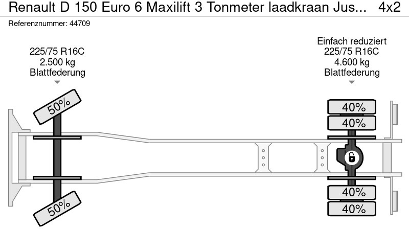 Autokran Renault D 150 Euro 6 Maxilift 3 Tonmeter laadkraan Just 41.280 km!: das Bild 18